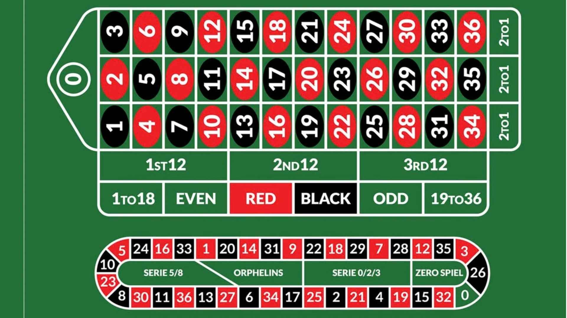 Blood In The Water SSG Meaning And Reference Explained